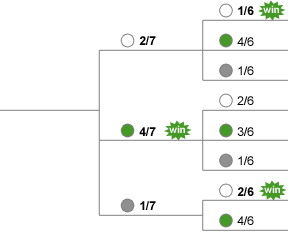 Math_probability_tree.png