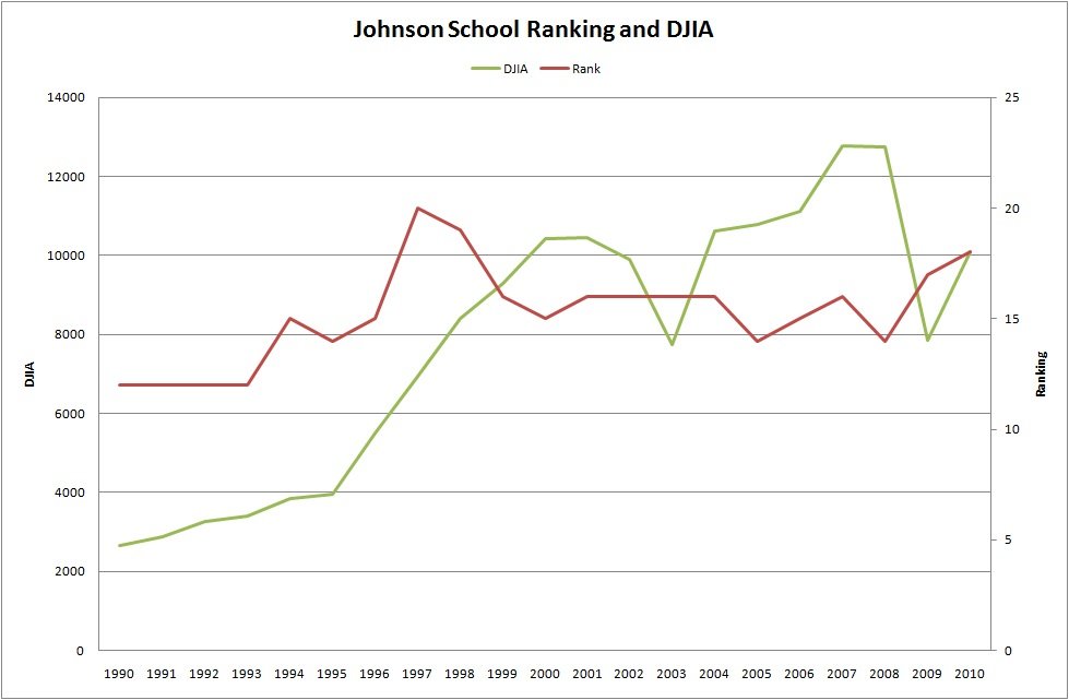 Chart1.jpg