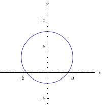 radius 5.gif