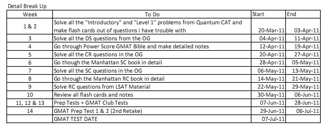 Prep Plan.jpg Prep Plan.jpg