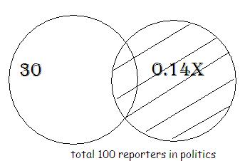 Reporters.JPG Reporters.JPG
