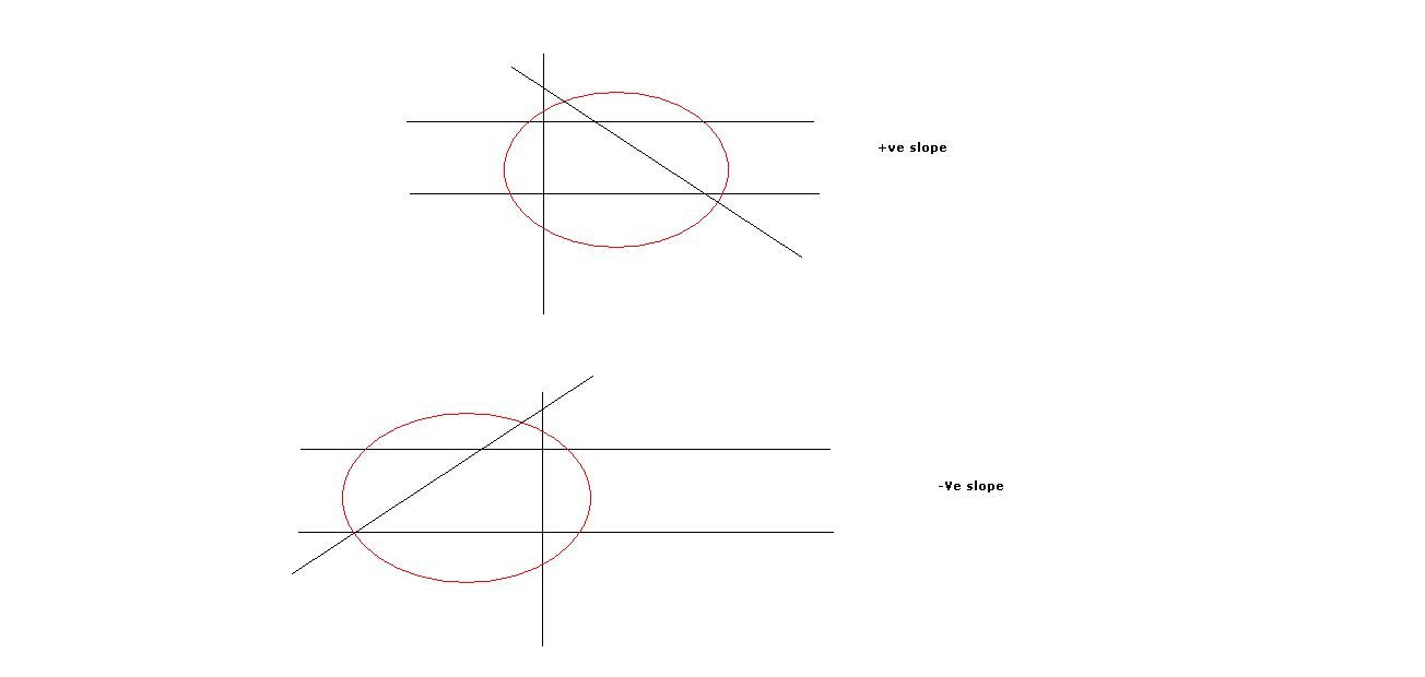 trapeziumsoln.JPG trapeziumsoln.JPG