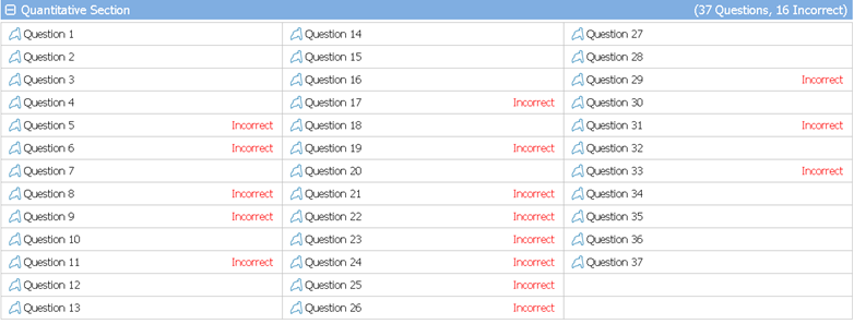 Quant.png Quant.png