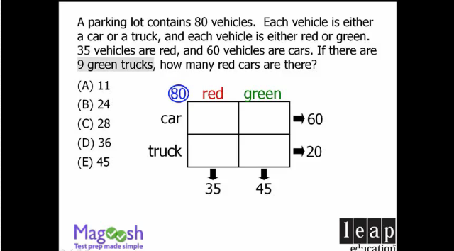cars.PNG cars.PNG