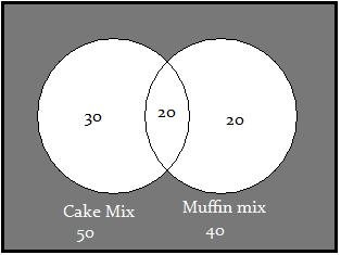 venn3.jpg