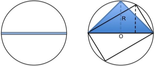 MAxRectangleAreaInCircle.jpg MAxRectangleAreaInCircle.jpg