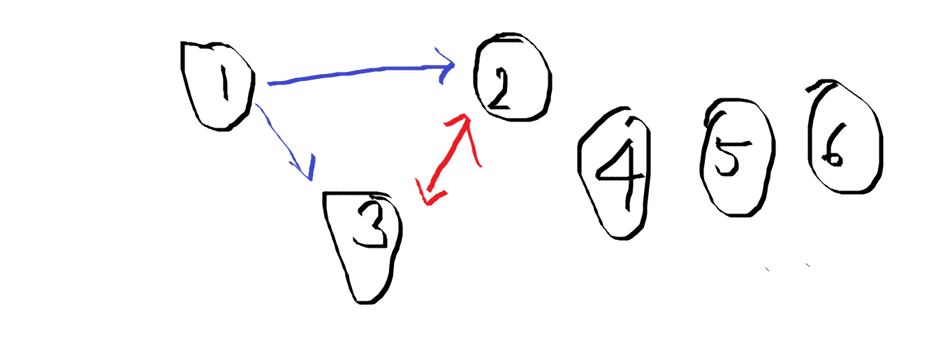 three people.png three people.png