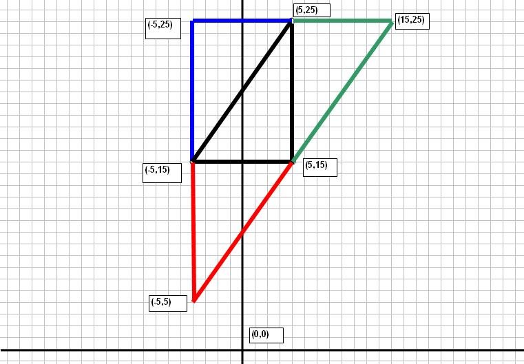 XY Graph.JPG XY Graph.JPG