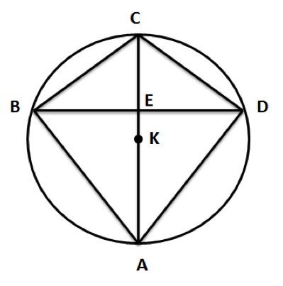 KiteInCircle.jpg KiteInCircle.jpg