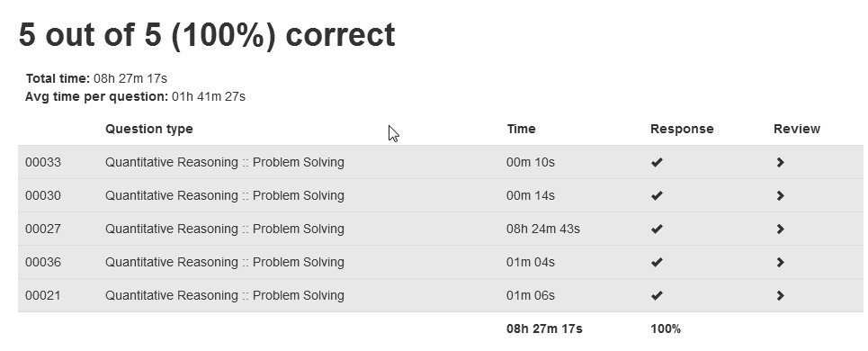 Screenshot01_veritas_quiz.jpg Screenshot01_veritas_quiz.jpg