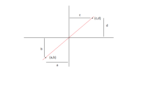 Diagram 2 / fig2.png fig2.png