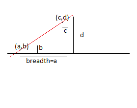 Diagram 1 / fig1.png fig1.png
