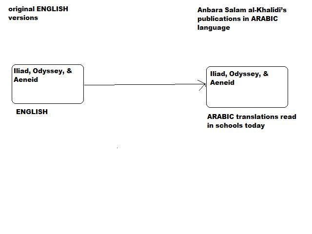 arabic tramslations.jpg arabic tramslations.jpg