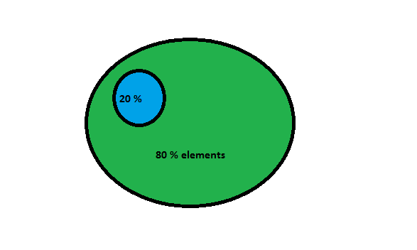 solution anaon.png solution anaon.png