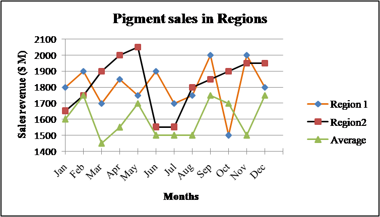 Graph.png