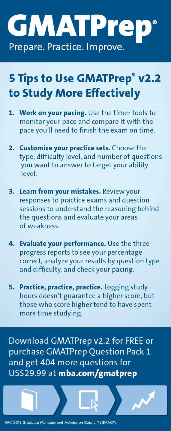 2013_gmatprep-study-tips.png