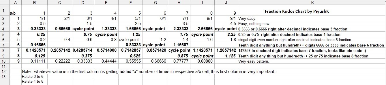 Fraction_Chart.jpg