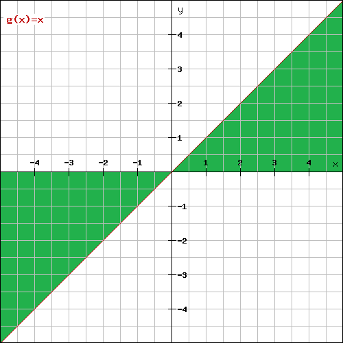 graph (2).png