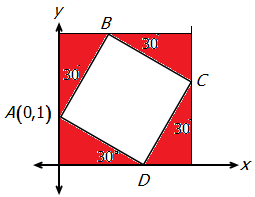 squarecoordinates_figure.PNG