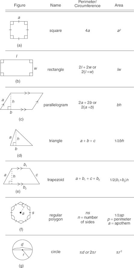 area formula.jpg