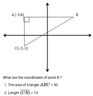 coordinate plane Q.jpg
