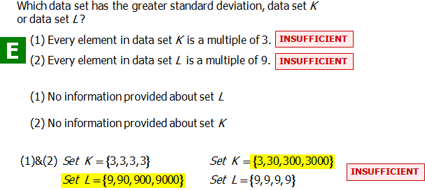 greateststandarddeviation_text.PNG