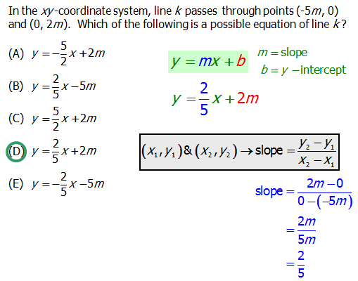 equationoflinek_text.PNG