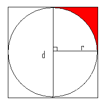circle-in-square-red2.GIF