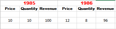 Revenue.PNG