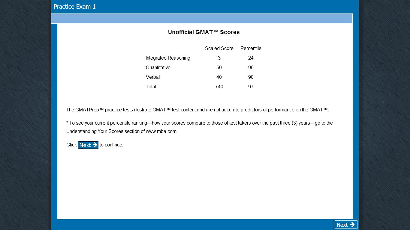 Mock GMAT Score.jpg