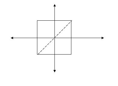 square rotated.JPG