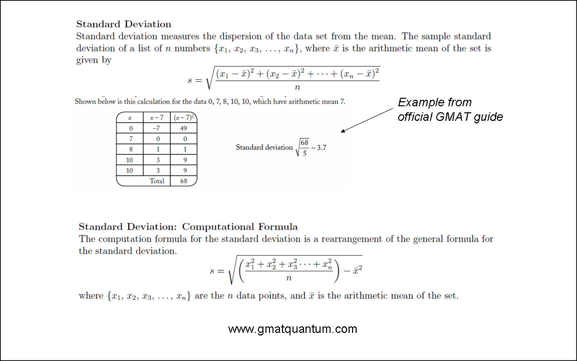 GMAT-StandardDeviation.png