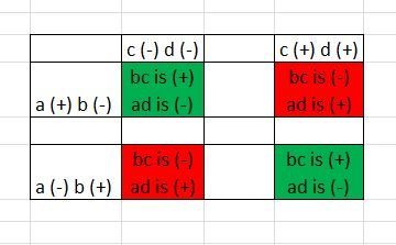 plus and minus.JPG