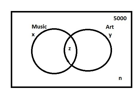 venn.jpg