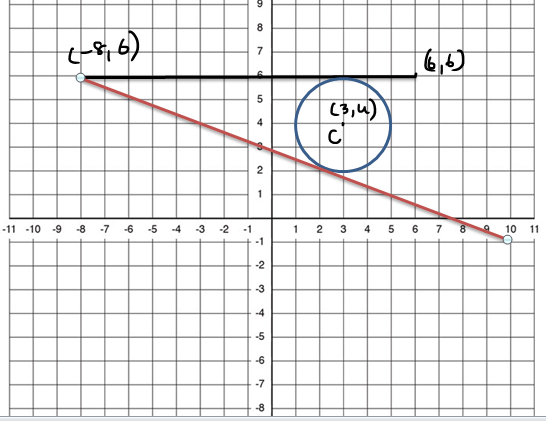 Coord Geom 1 - Statement 1.PNG