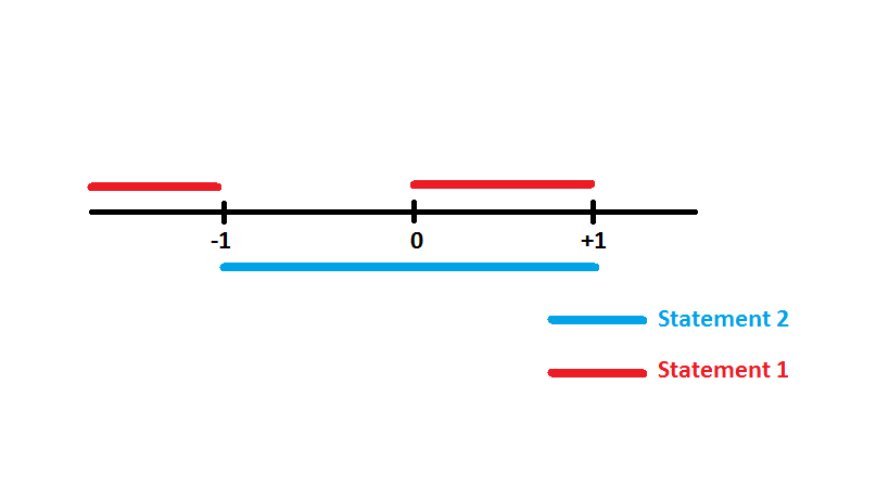 Number line 3.png