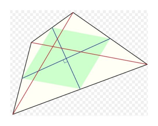 Equidiagonal Quandrilateral.jpg