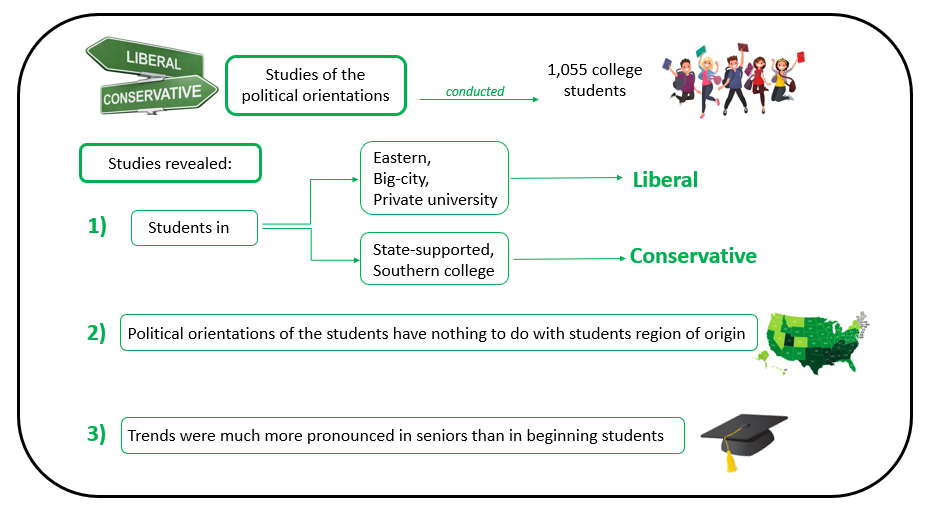 Argument analysis.PNG