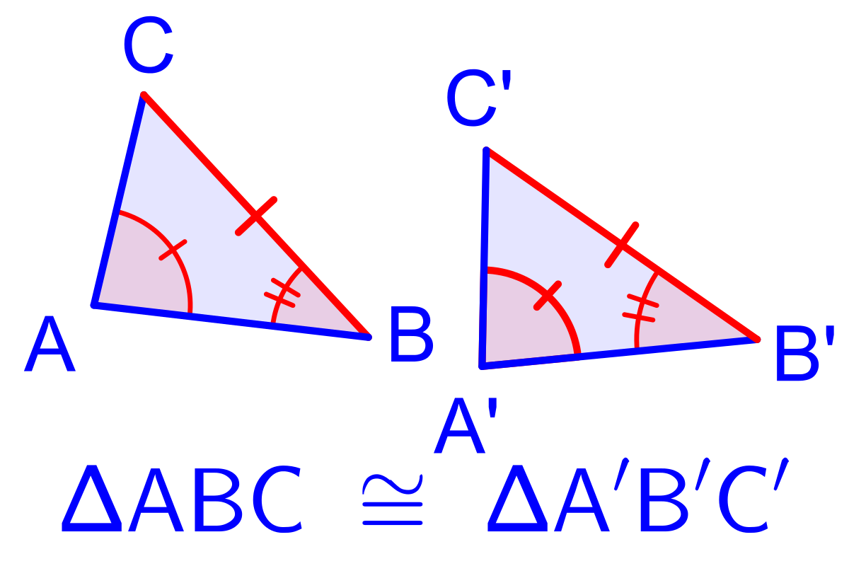Angle-angle-side_triangle_congruence.svg.png