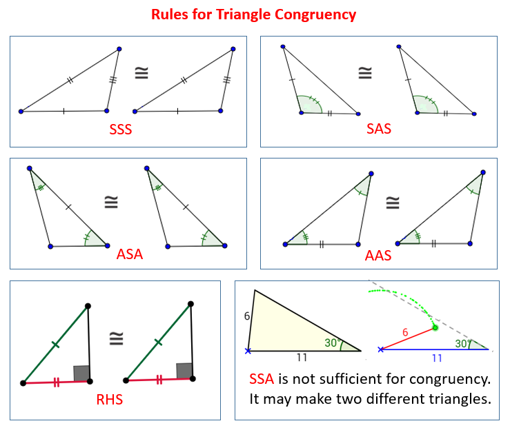 xcongruent-triangles.png.pagespeed.ic.wQ5OS9G_zl.png