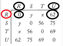 distance figure.PNG