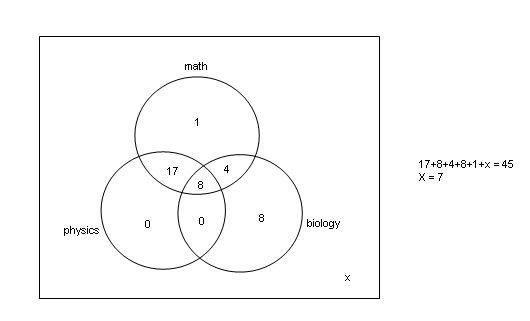 venn.jpg venn.jpg