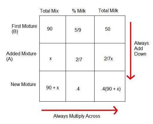 mixture.JPG mixture.JPG