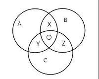 SET_THEORY.jpg SET_THEORY.jpg