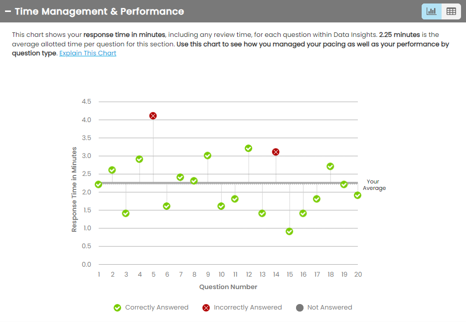 data_insights.png data_insights.png