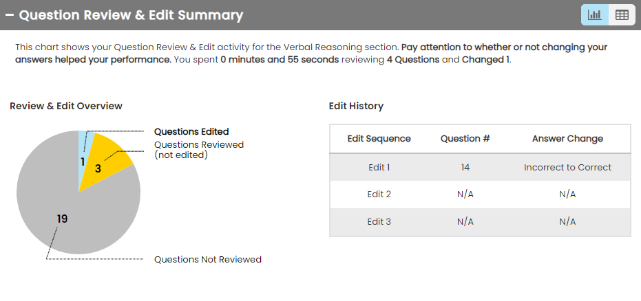 verbal_edits.png verbal_edits.png