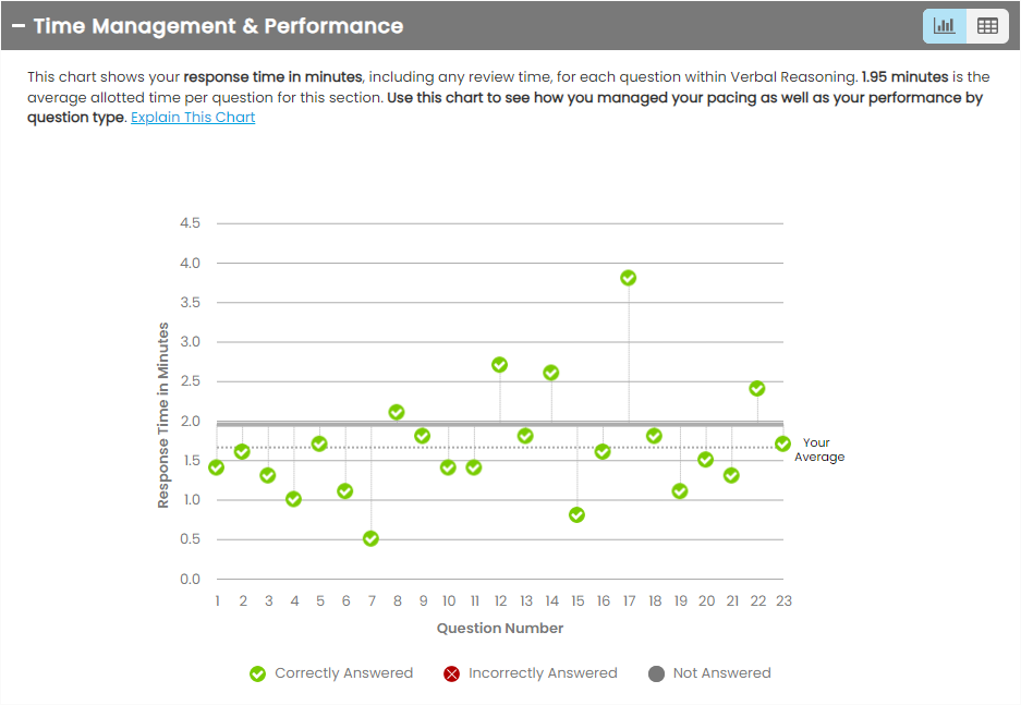verbal.png verbal.png