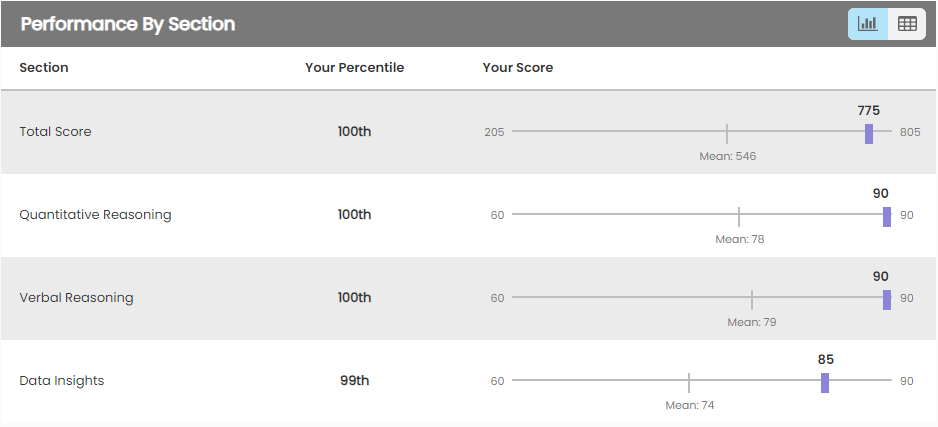 score_total.png score_total.png