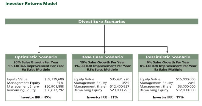 search fund 2.jpg search fund 2.jpg