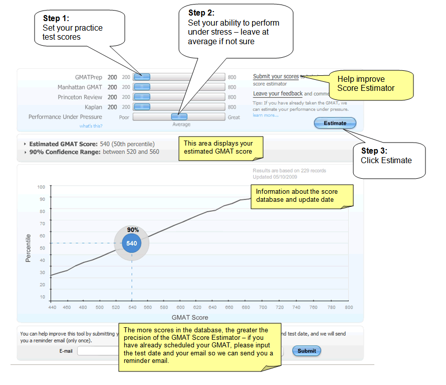 Score_Estimator_Help.gif